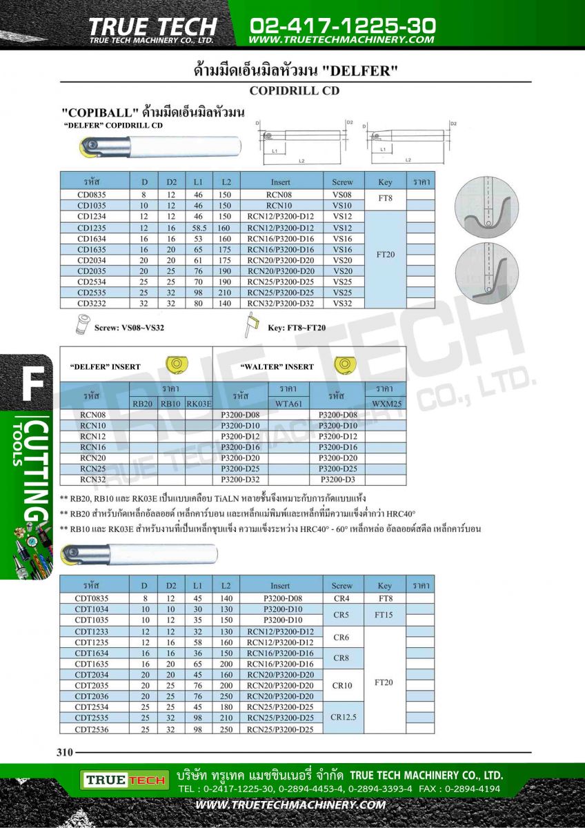 Delfer, ด้ามมีดเอ็นมิลหัวมน delfer, copiball, ด้ามมีดเอ็นมิลหัวมน ด้ามคาร์ไบด์, ด้ามมีดเอ็นมิลปาดเรียบ delfer, Toridex, Helid, Jetmill, ด้ามมีดเอ็นมิลแกนตรง