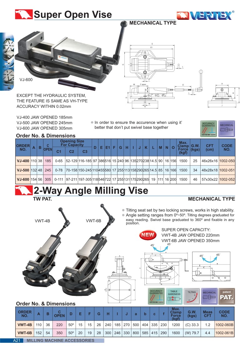 TRUE TECH MACHINERY CO.,LTD. sales of machinery. Equipment. Hand tools